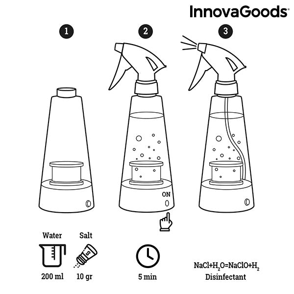 Innovagoods elektrolyyttinen kloriittipuhdistusaineen valmistaja D-Spray